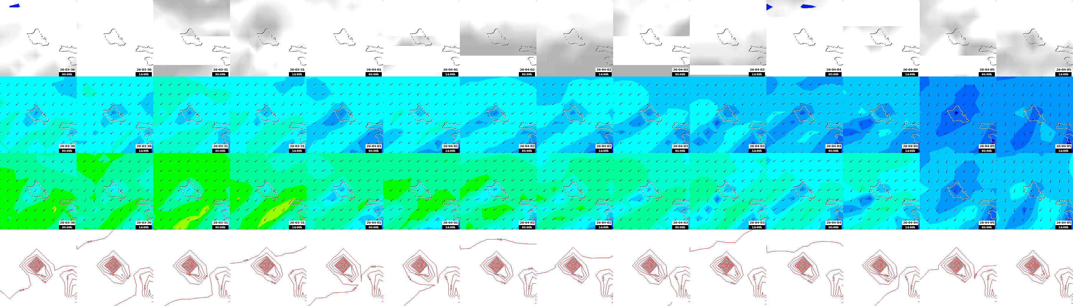 pressão atmosférica