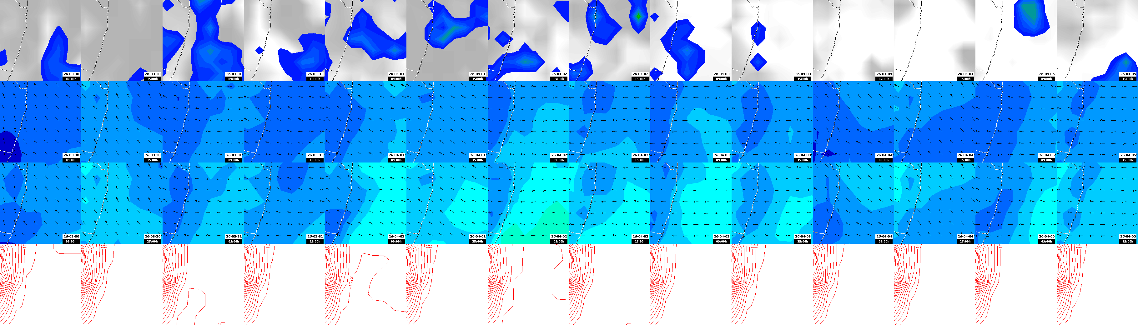pressão atmosférica