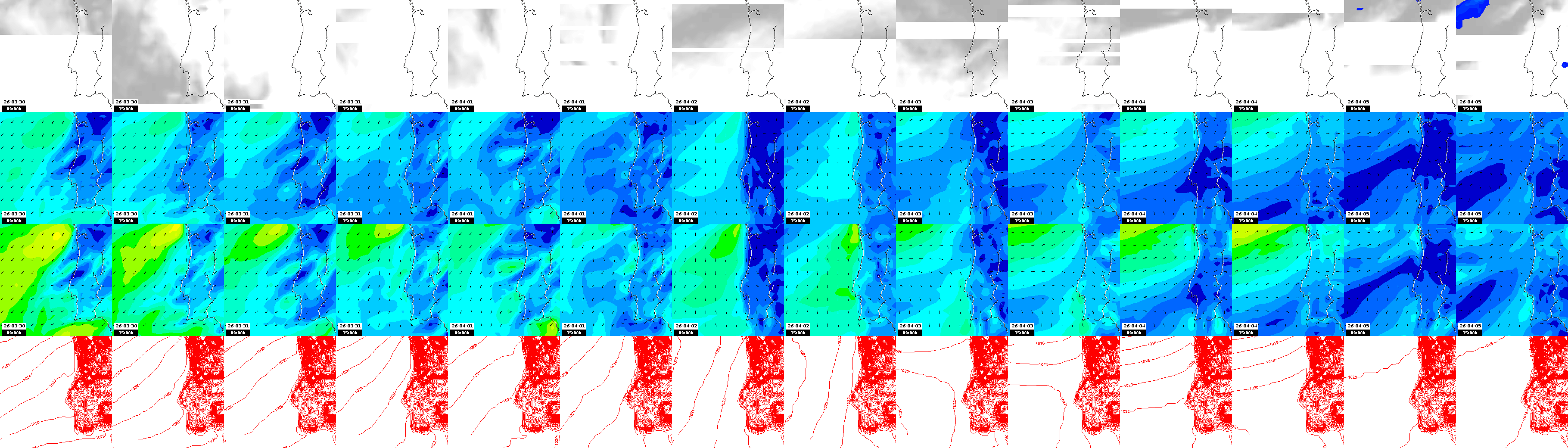 pressão atmosférica