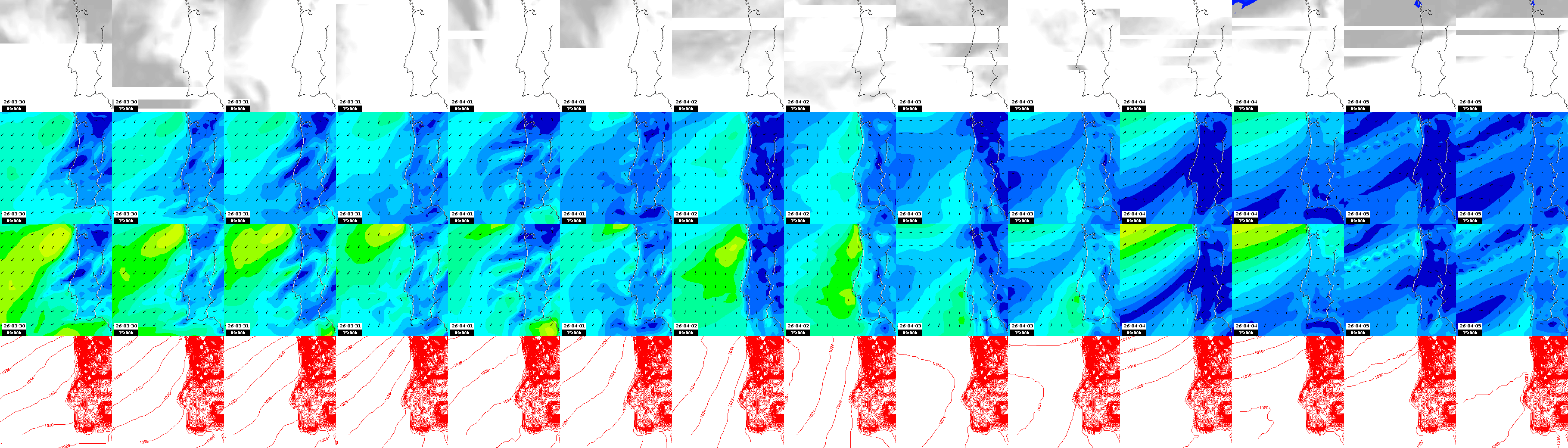 pressão atmosférica