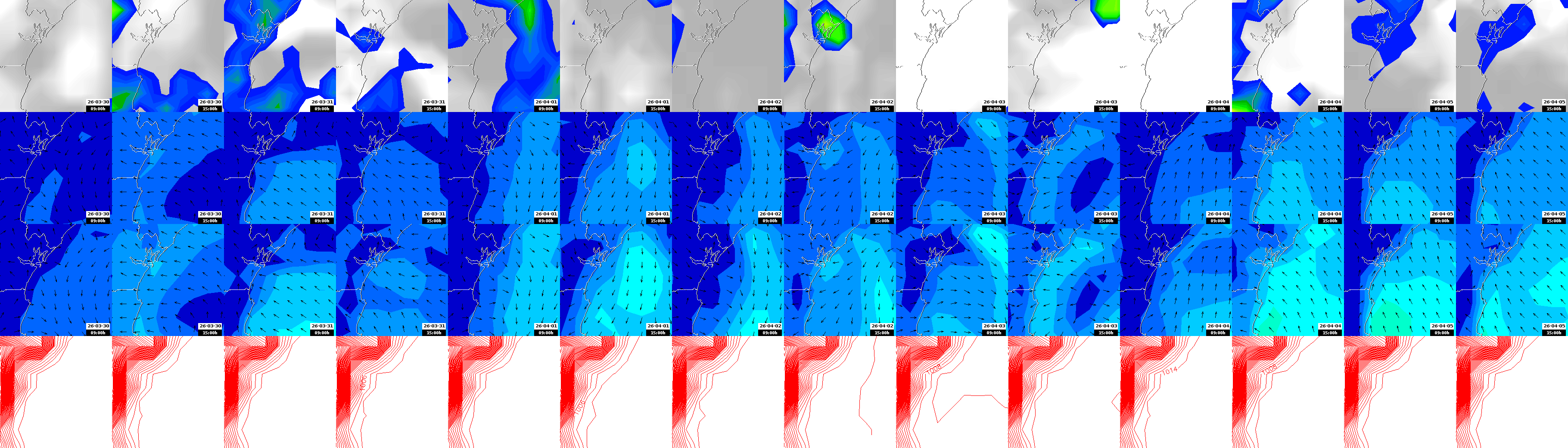 pressão atmosférica