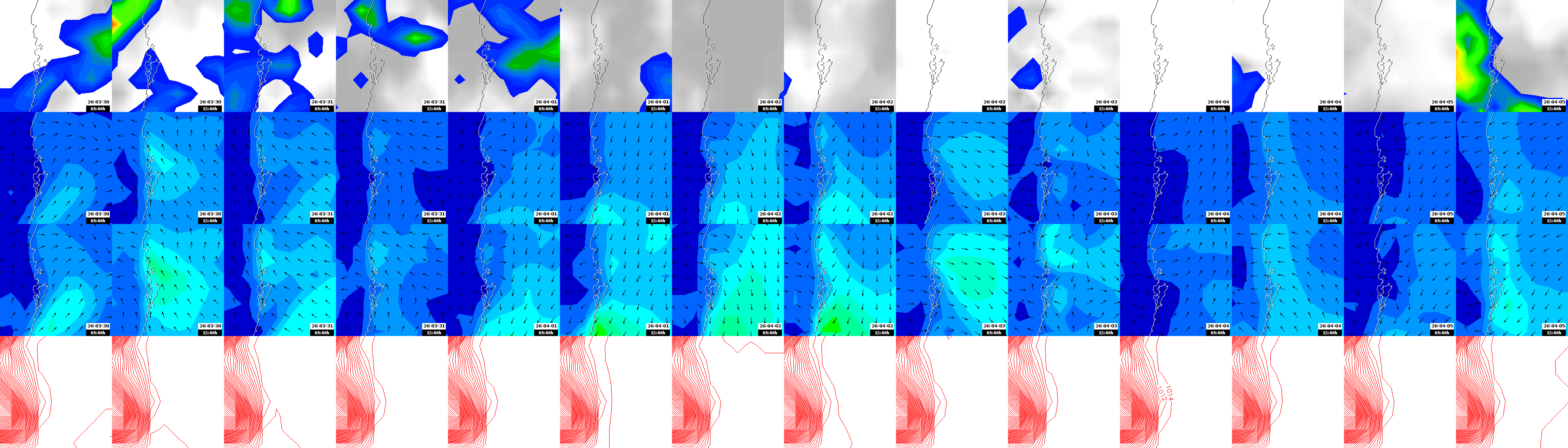 pressão atmosférica