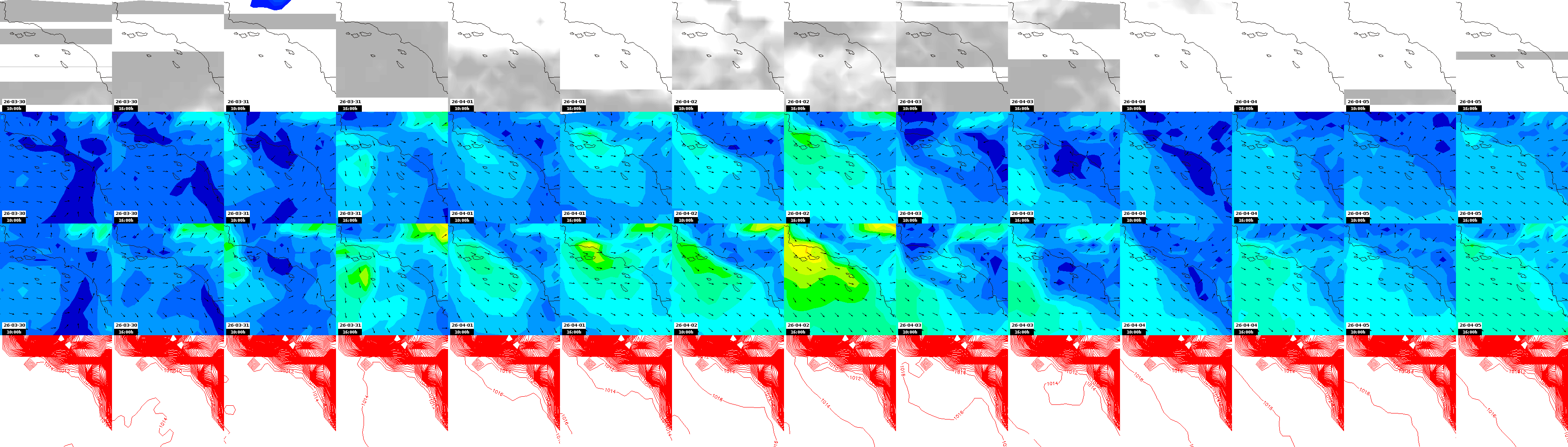 pressão atmosférica