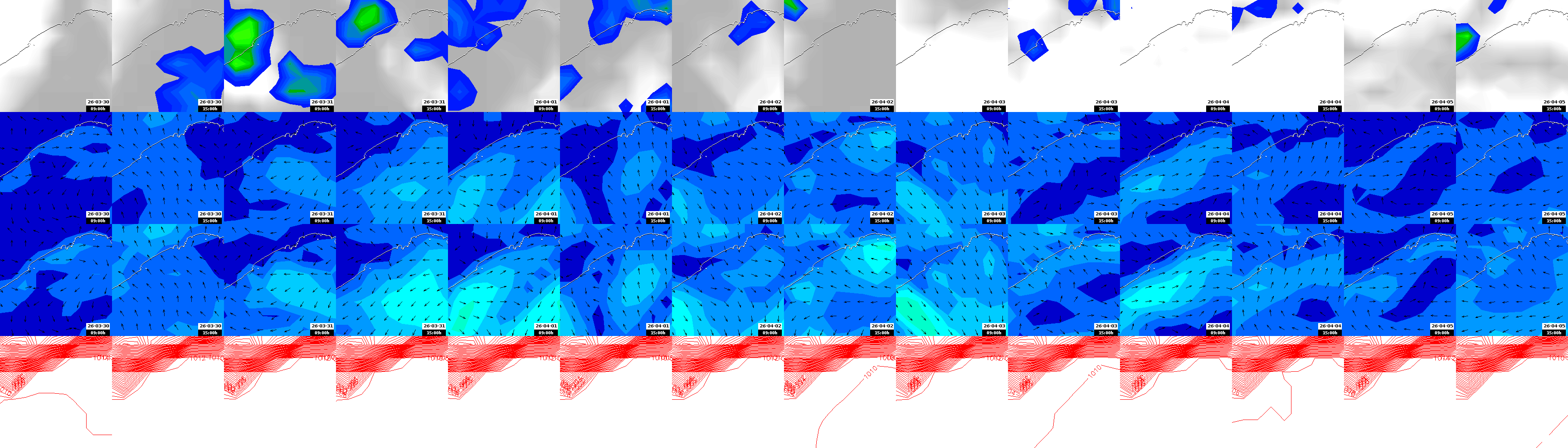 pressão atmosférica