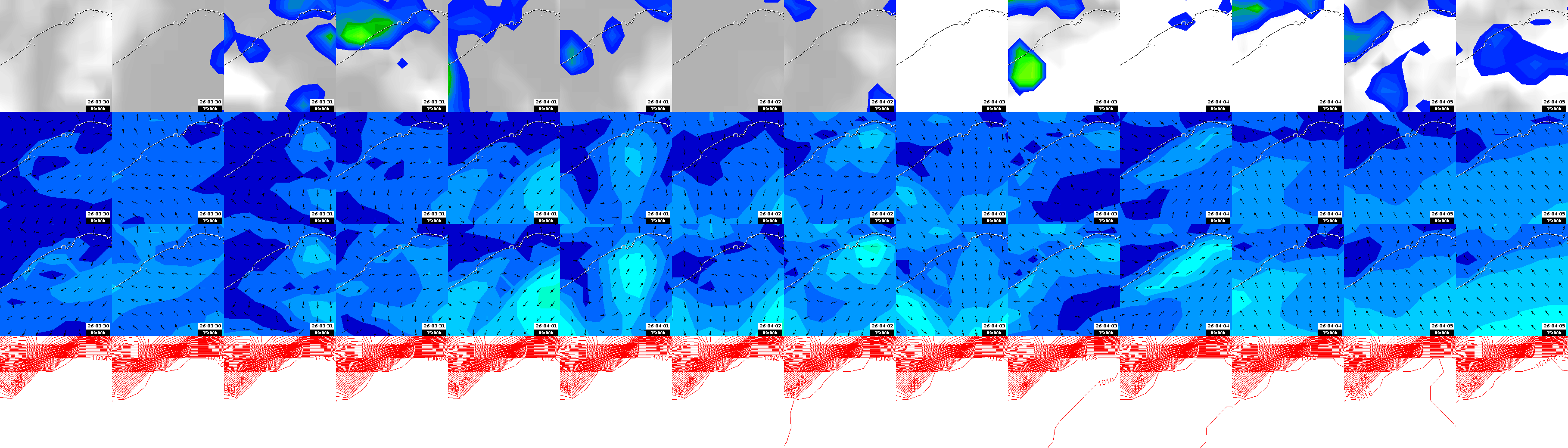 pressão atmosférica