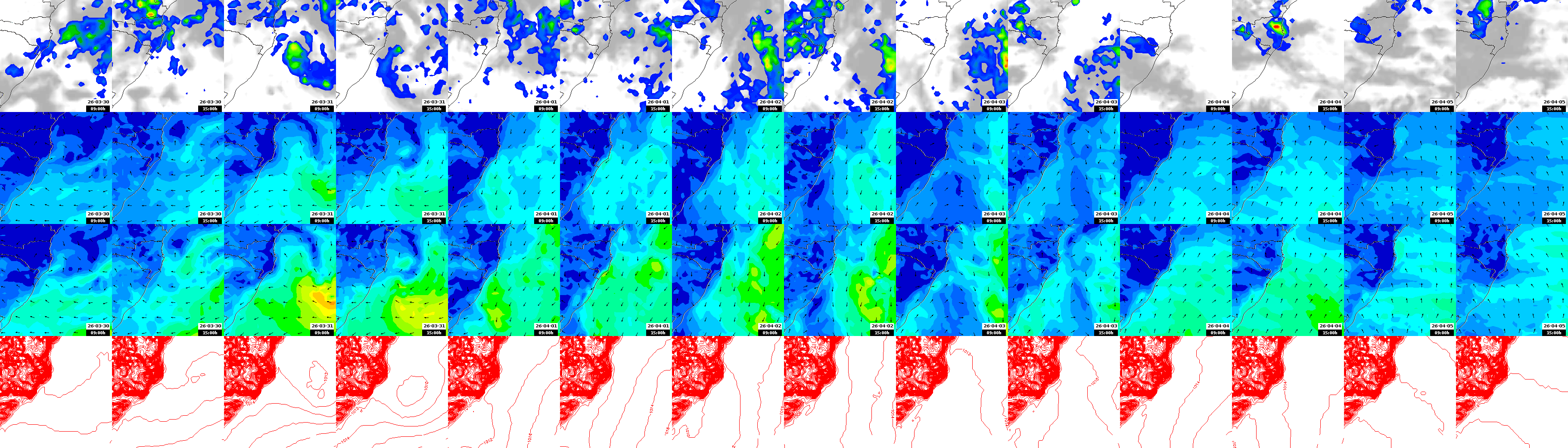 pressão atmosférica