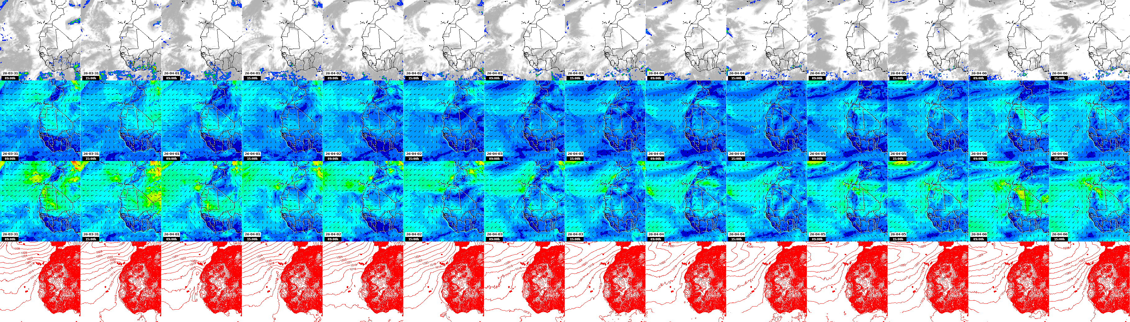 pressão atmosférica