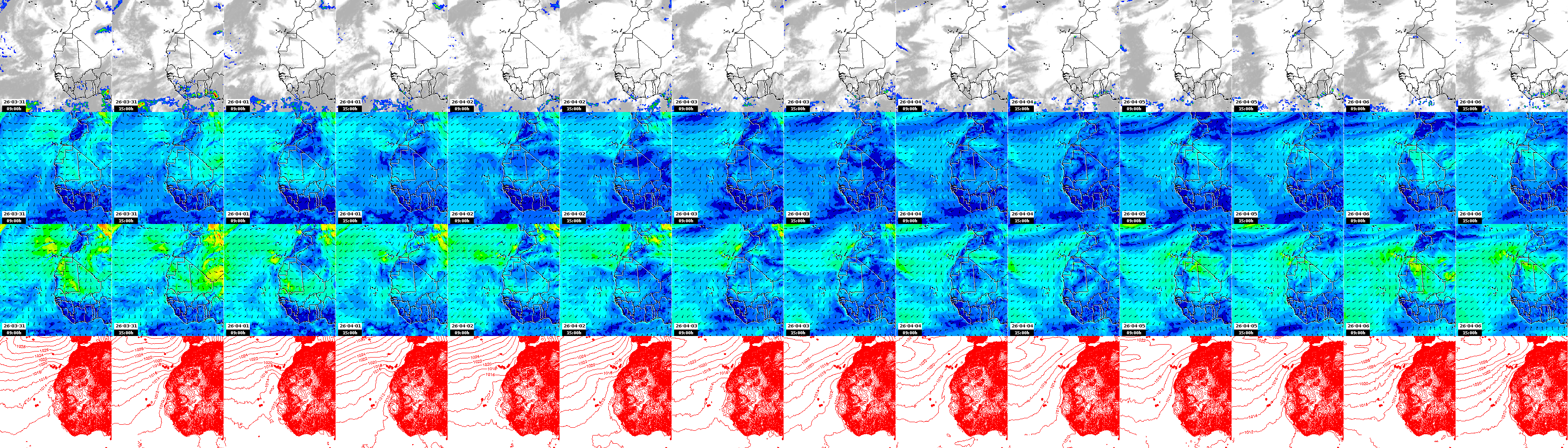 pressão atmosférica