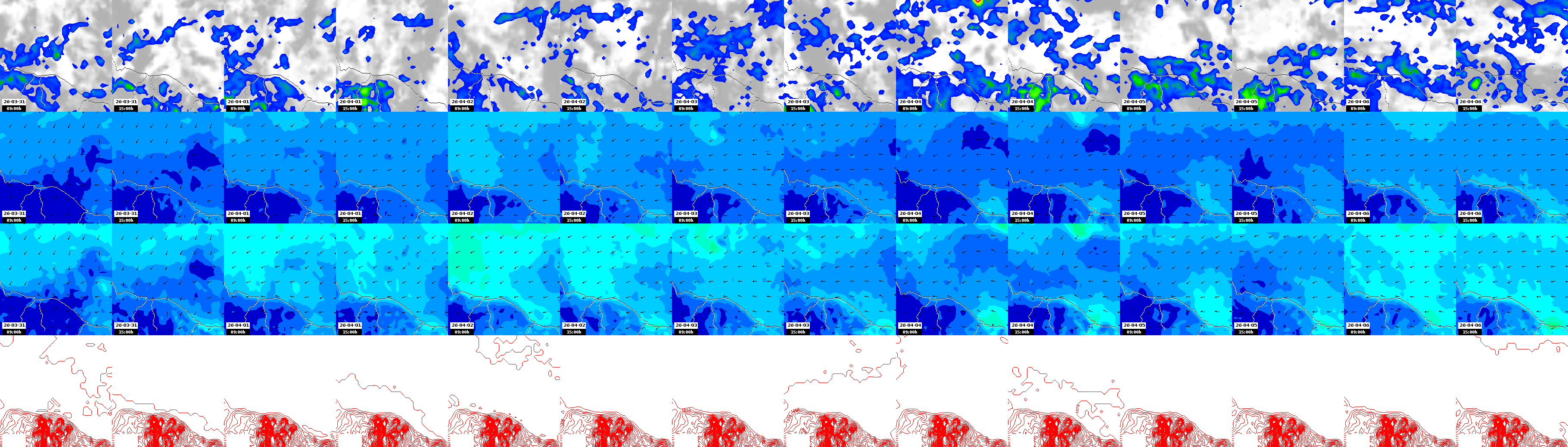 pressão atmosférica