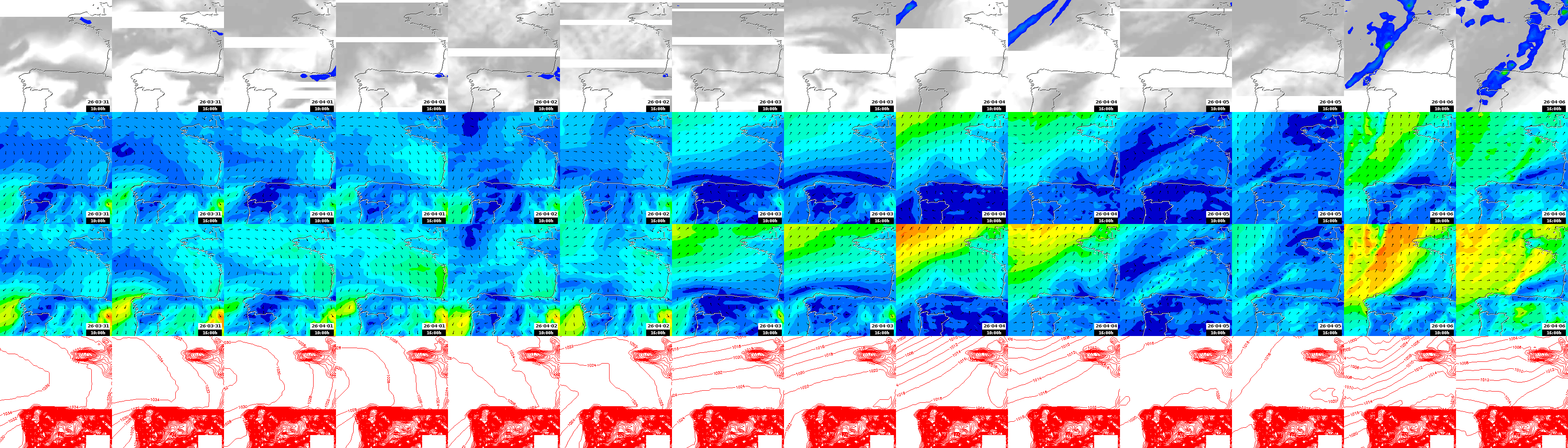 pressão atmosférica