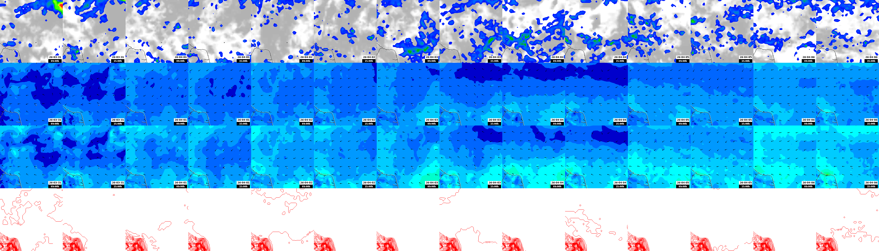 pressão atmosférica