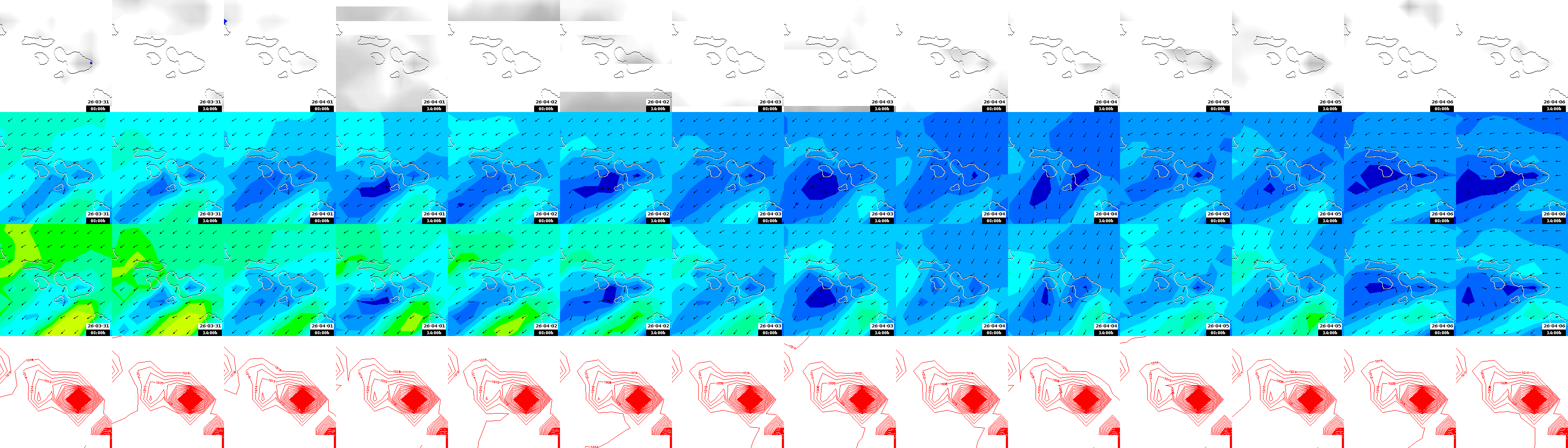 pressão atmosférica