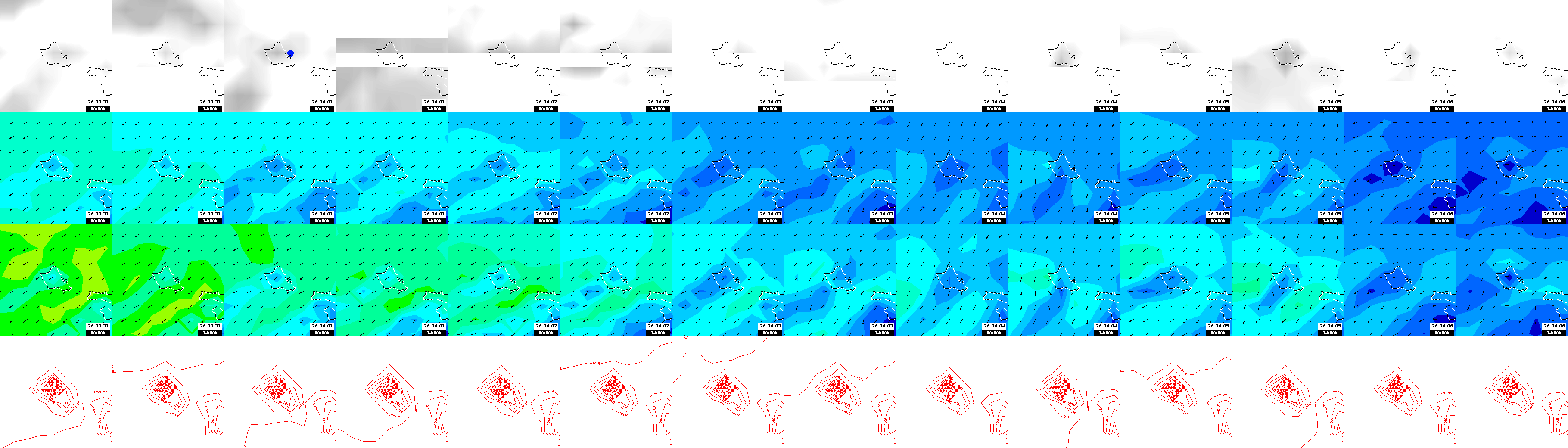 pressão atmosférica