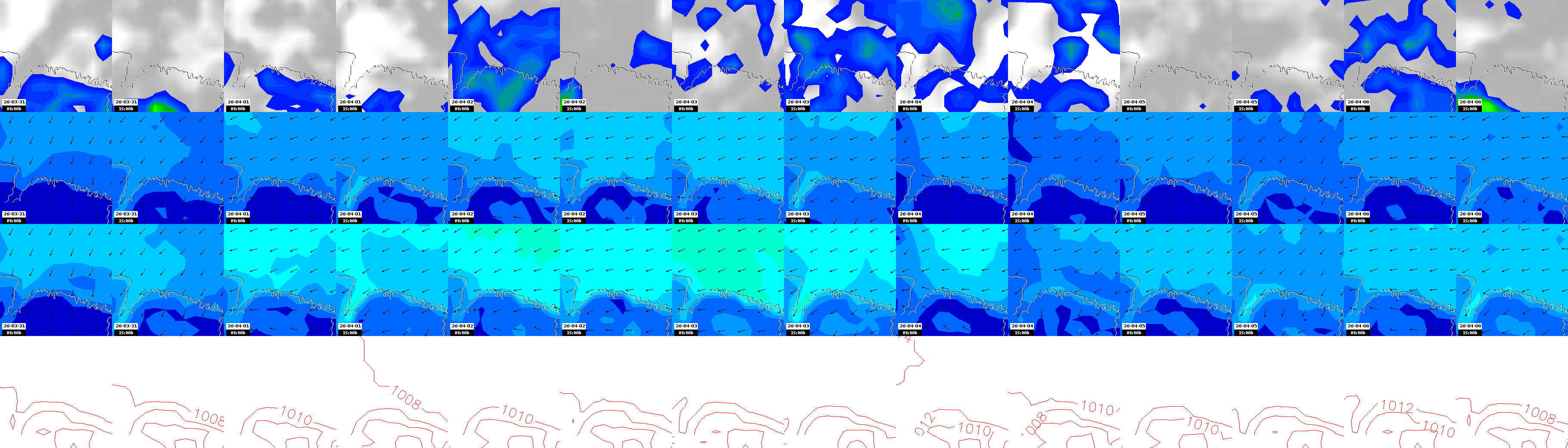 pressão atmosférica