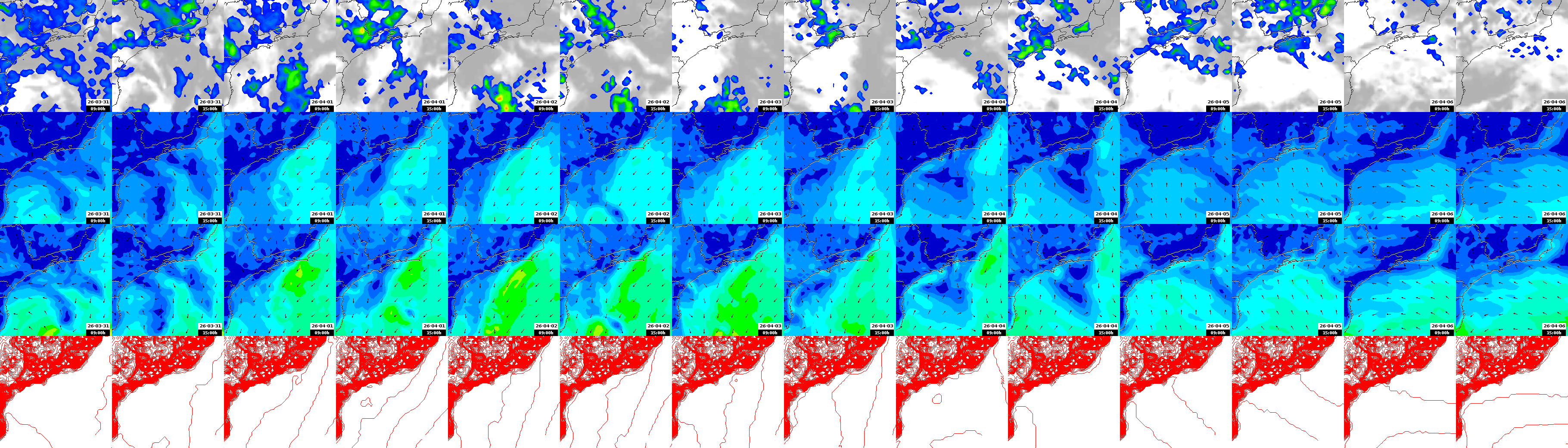 pressão atmosférica