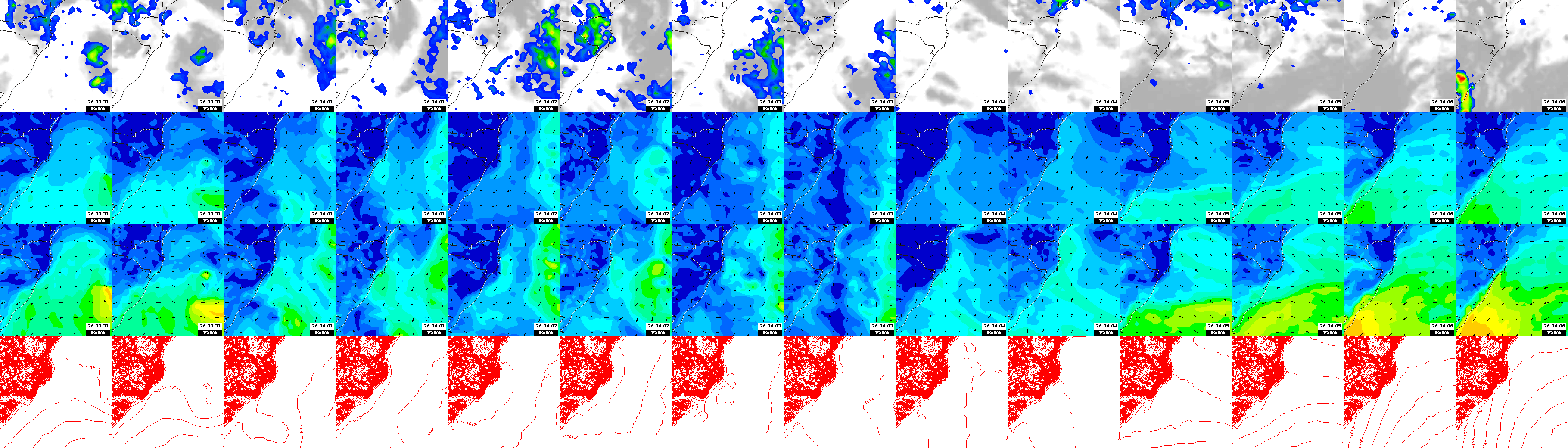 pressão atmosférica