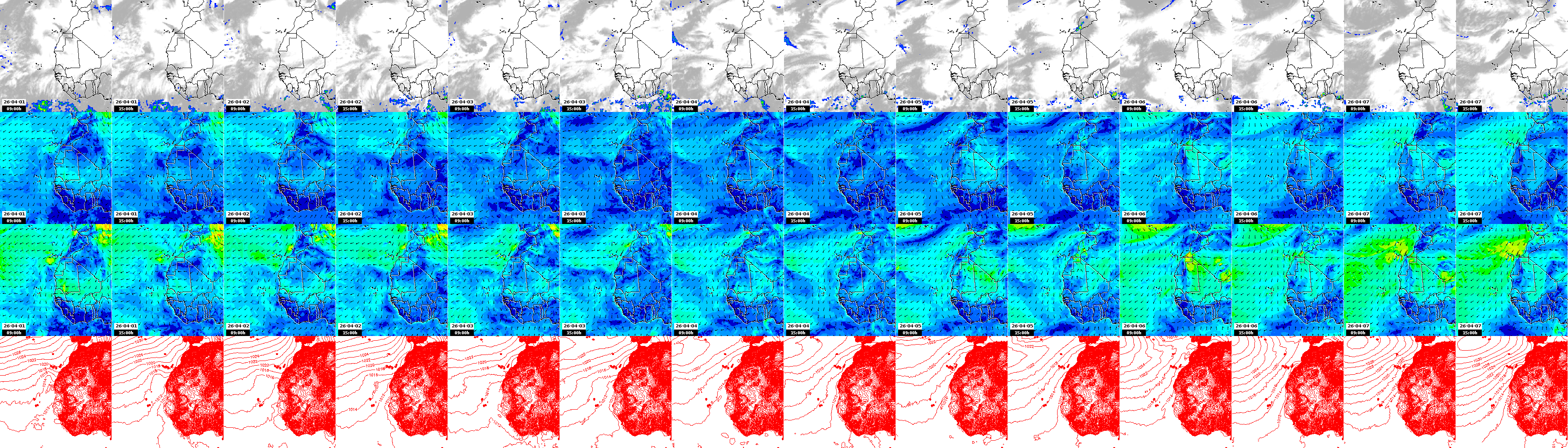 pressão atmosférica
