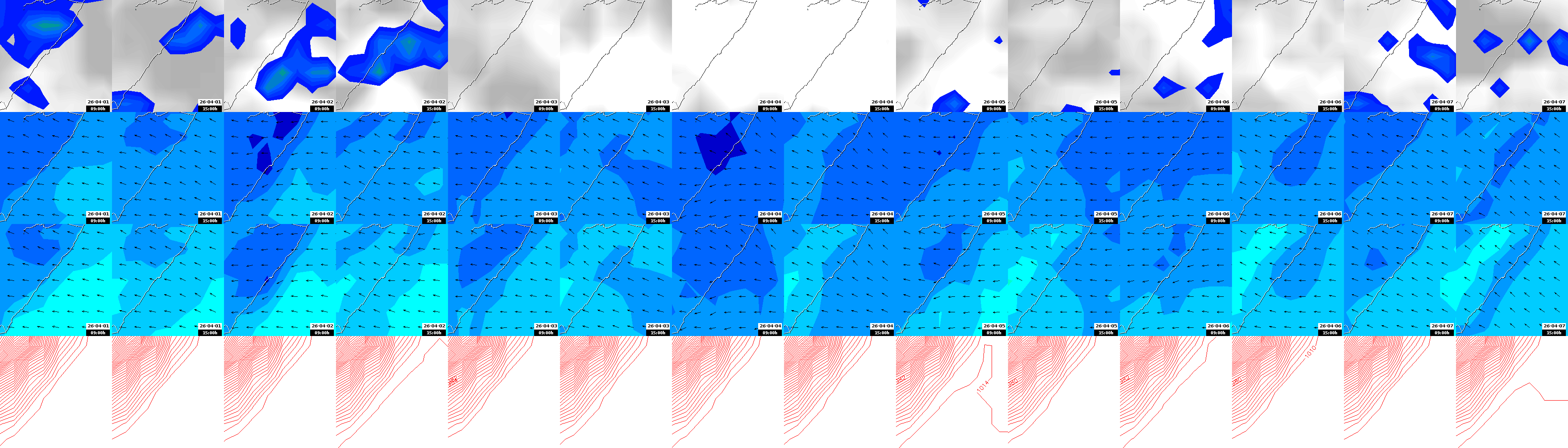 pressão atmosférica