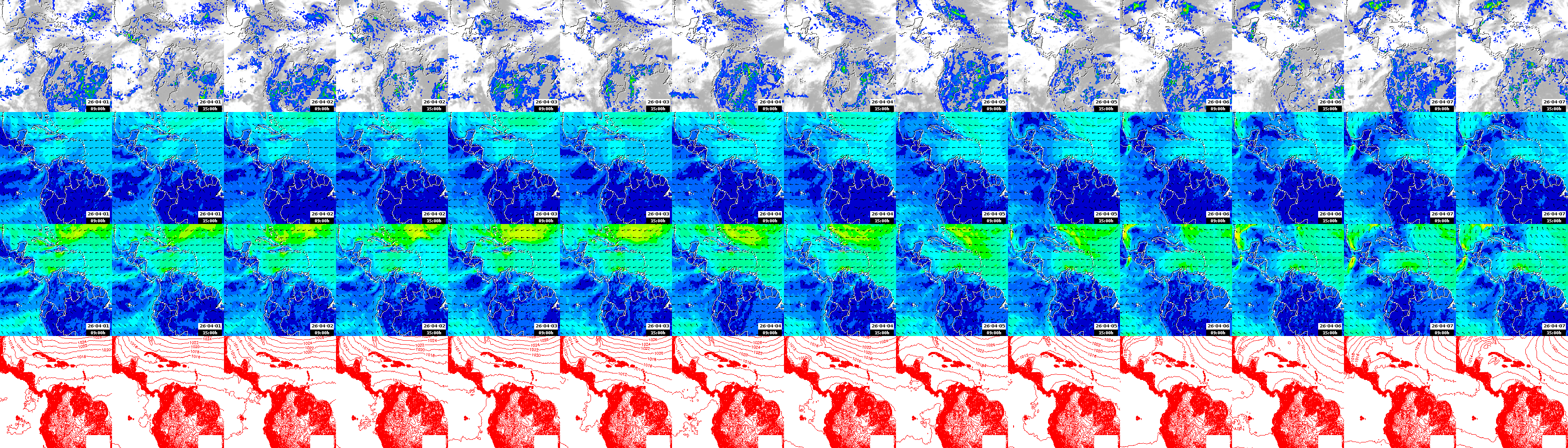 pressão atmosférica