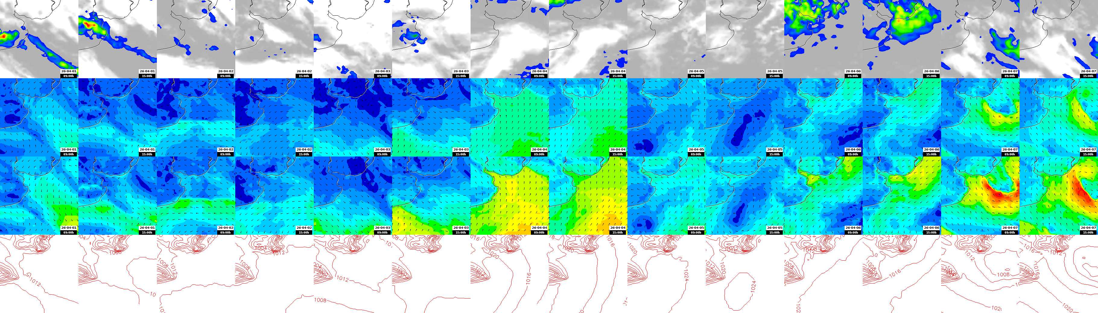 pressão atmosférica
