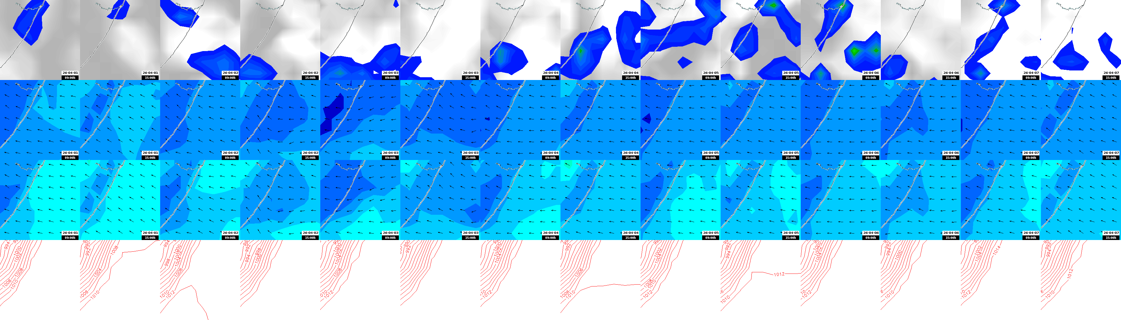 pressão atmosférica