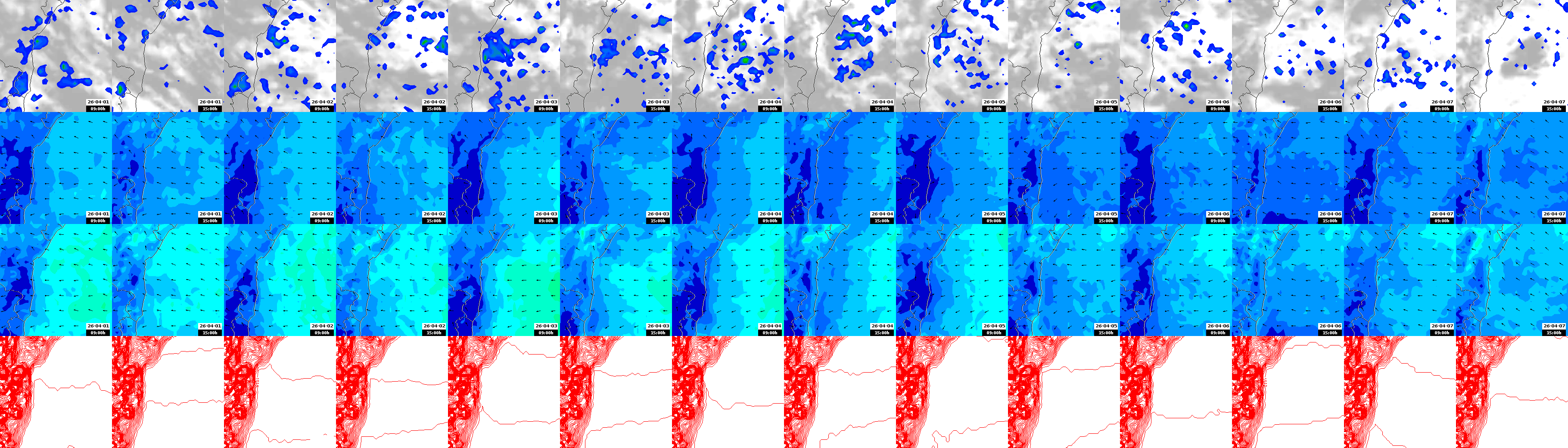 pressão atmosférica