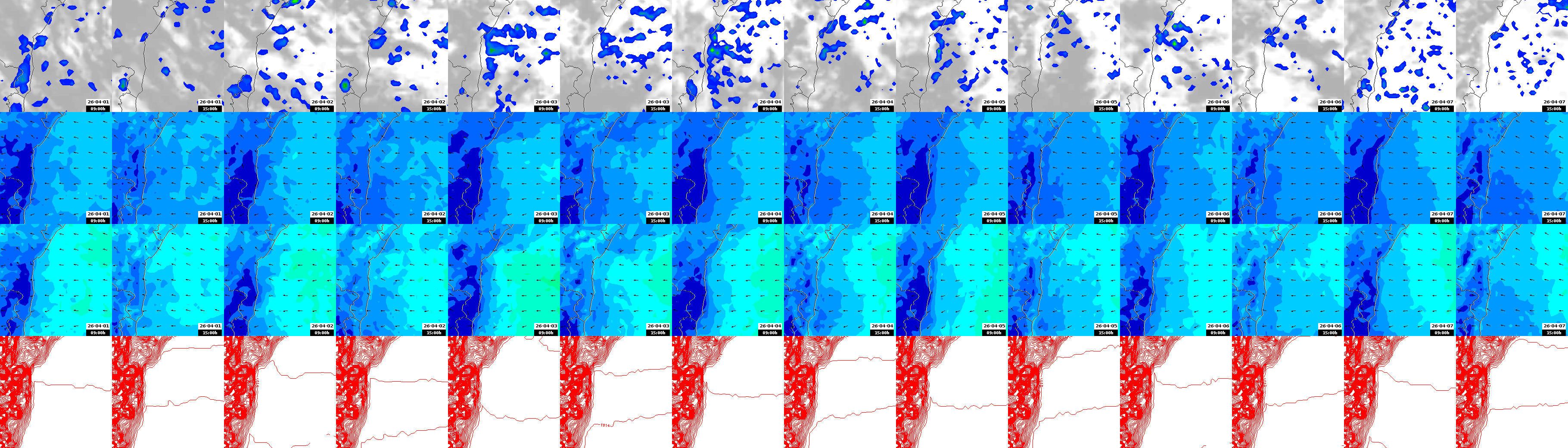 pressão atmosférica