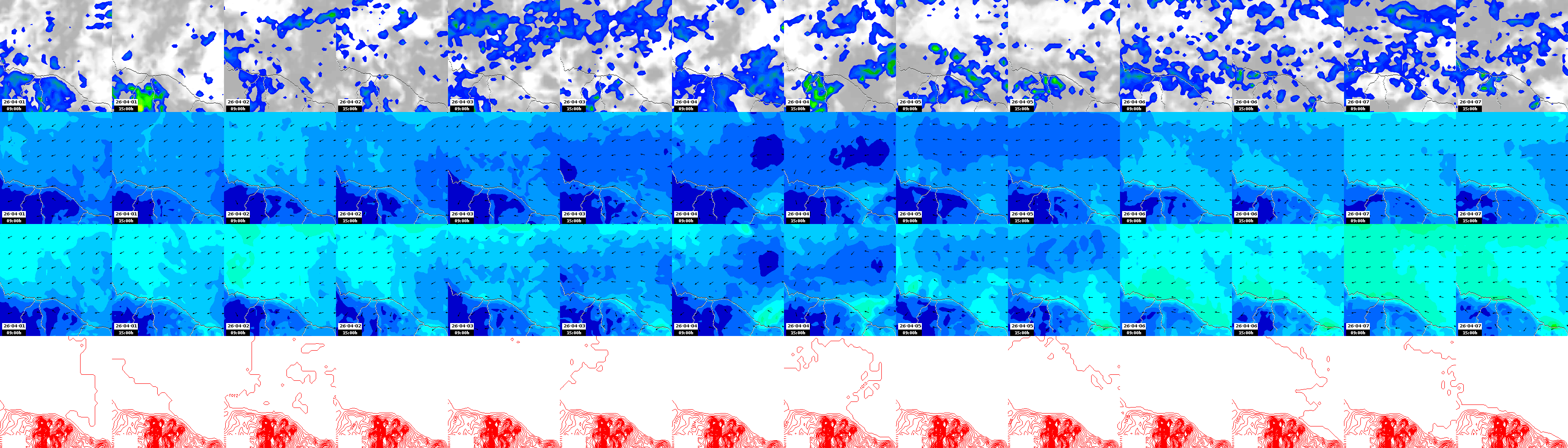 pressão atmosférica