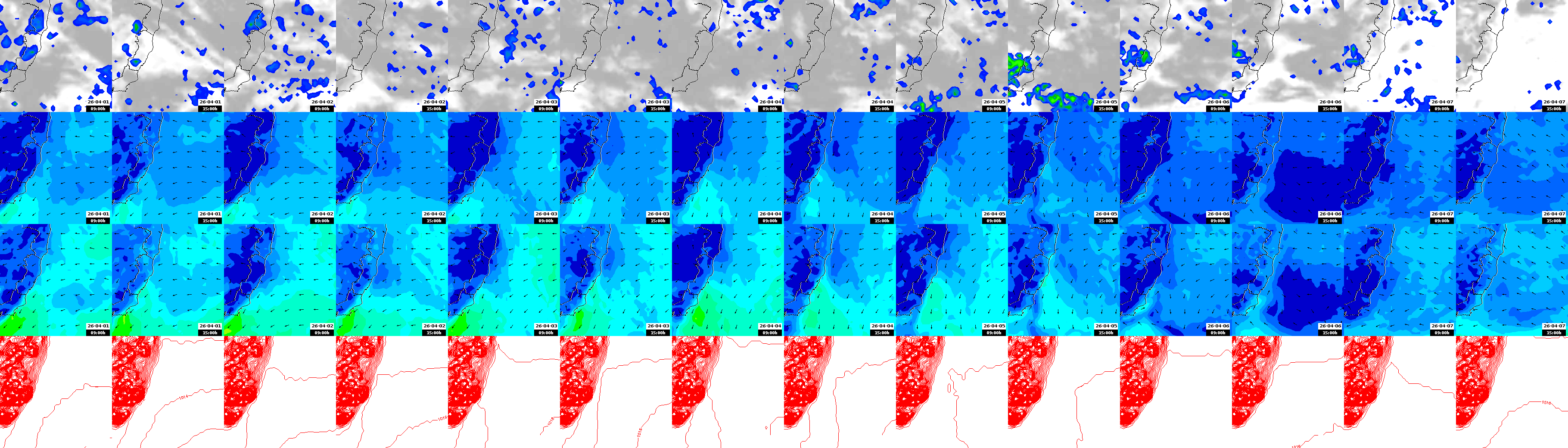 pressão atmosférica