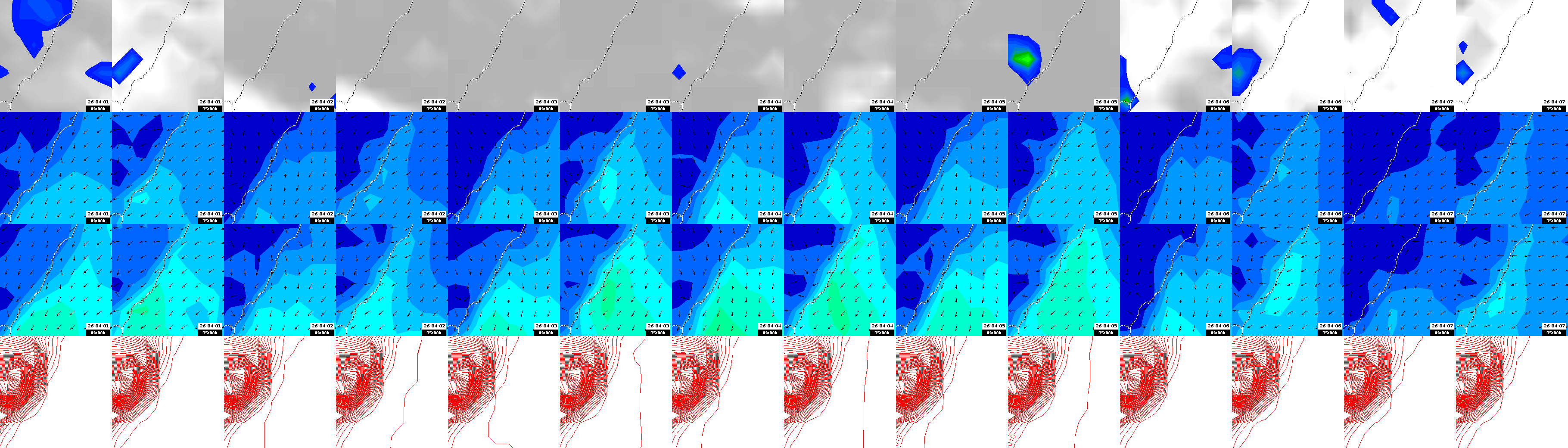 pressão atmosférica