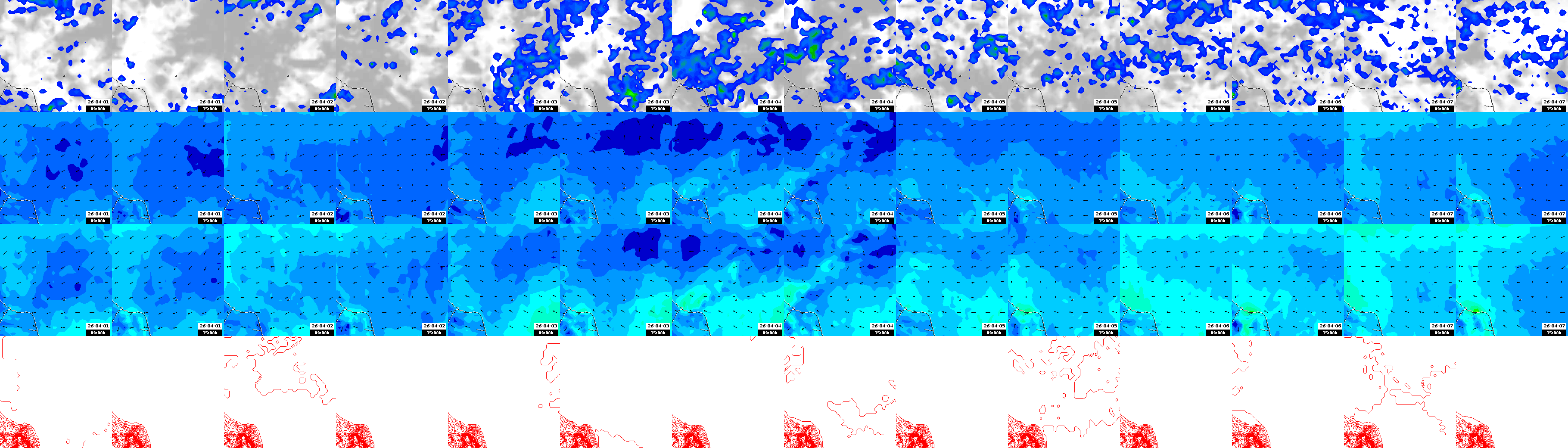 pressão atmosférica