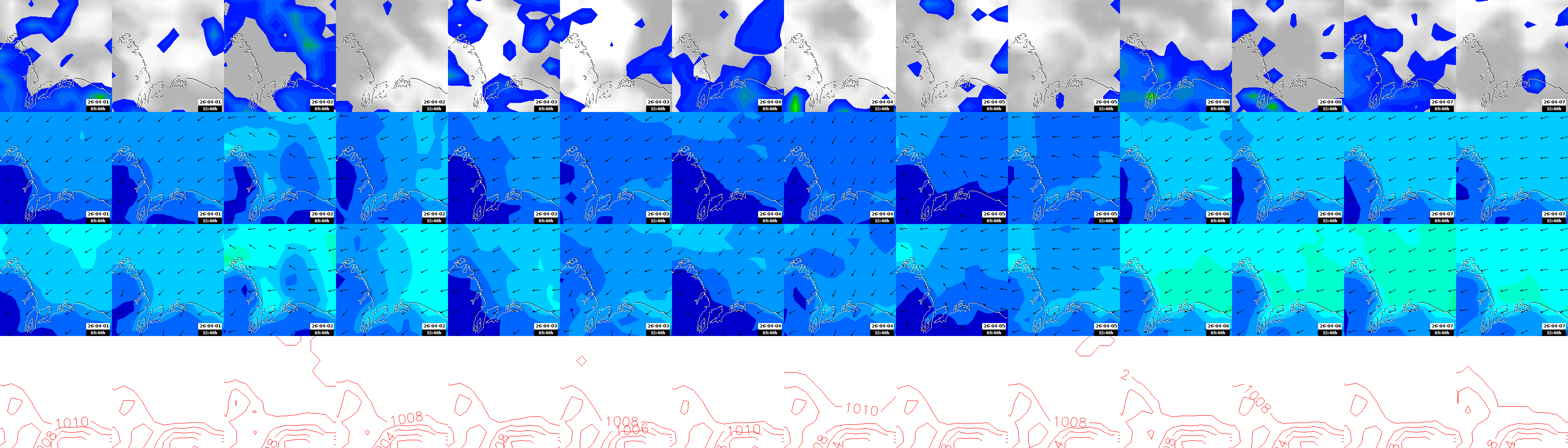 pressão atmosférica