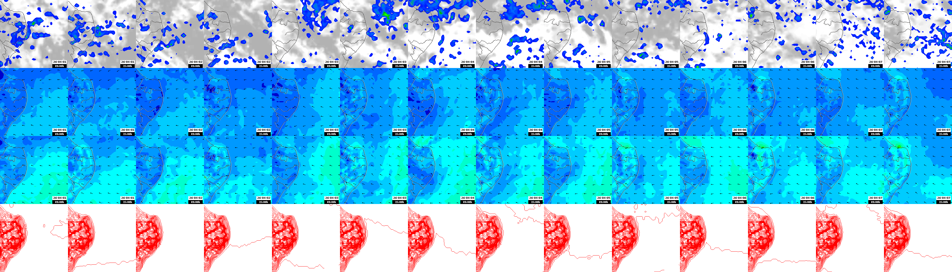 pressão atmosférica