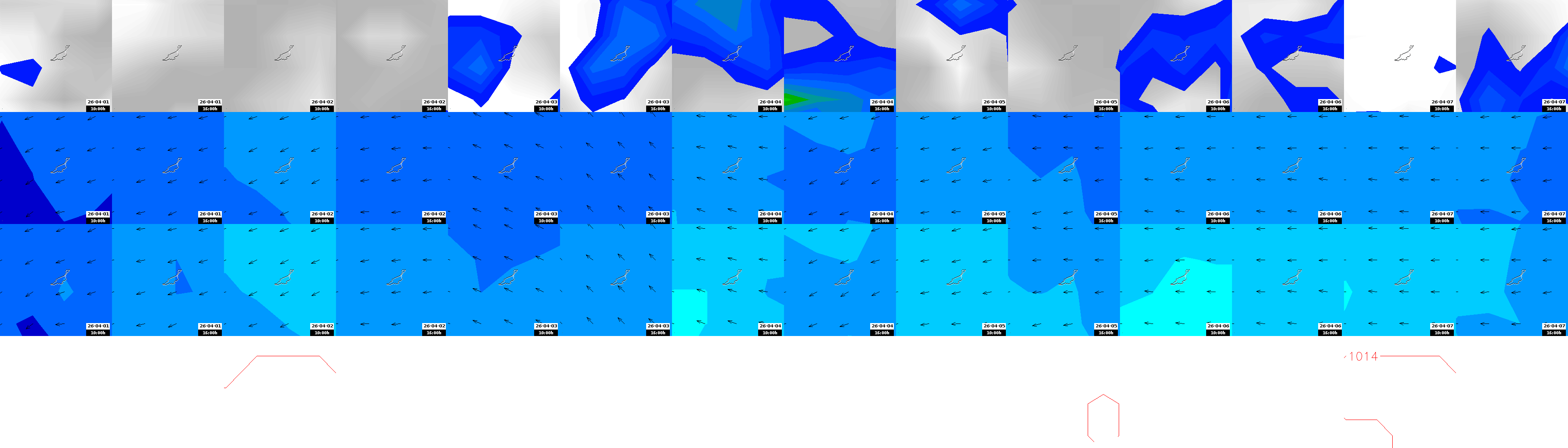 pressão atmosférica