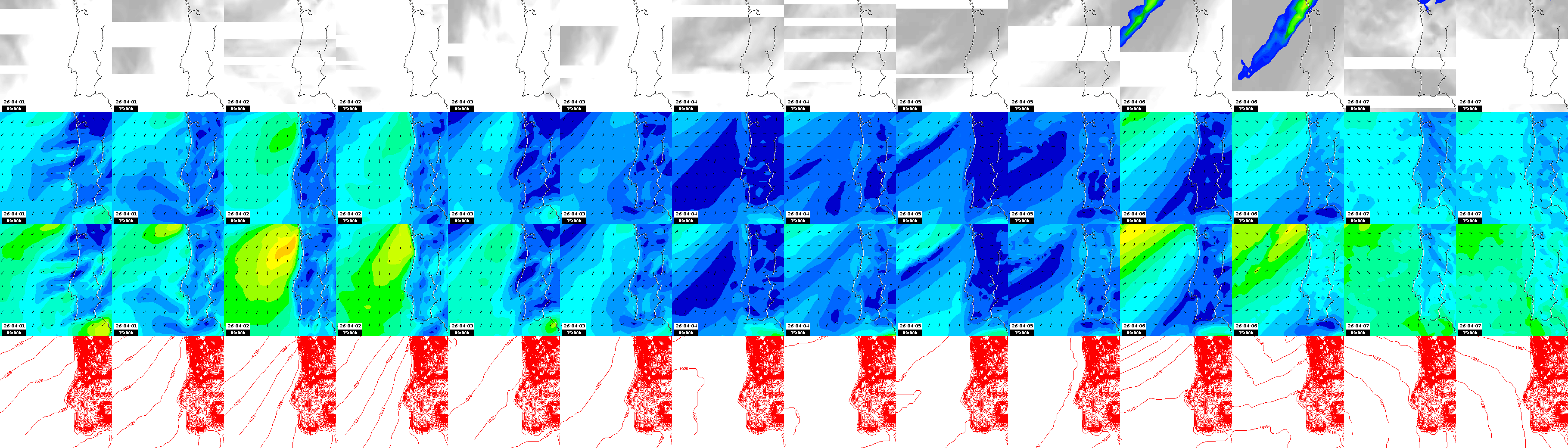 pressão atmosférica