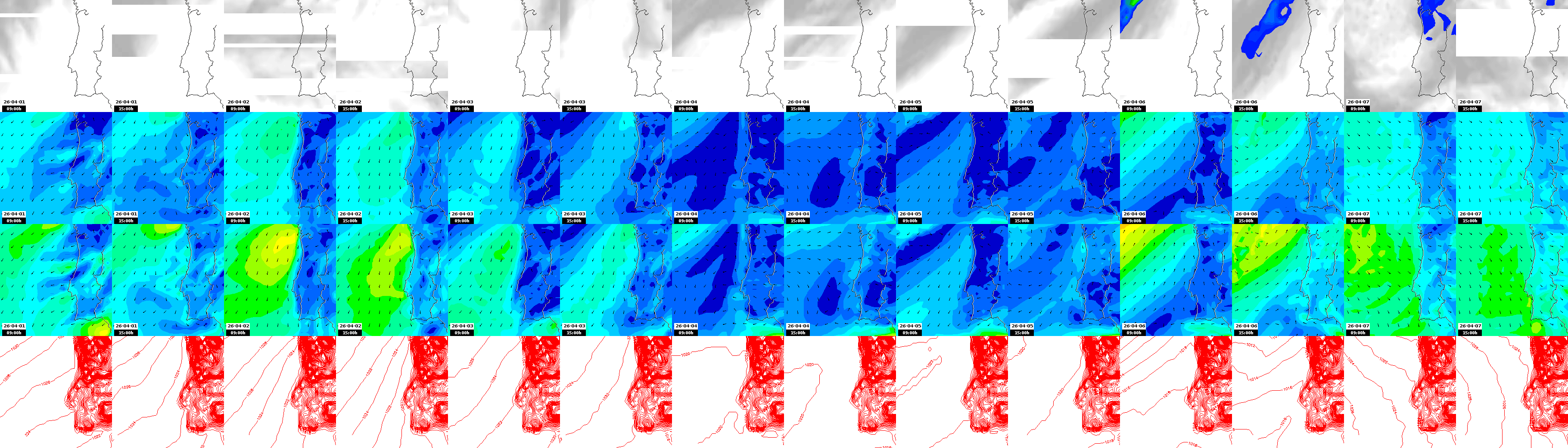 pressão atmosférica