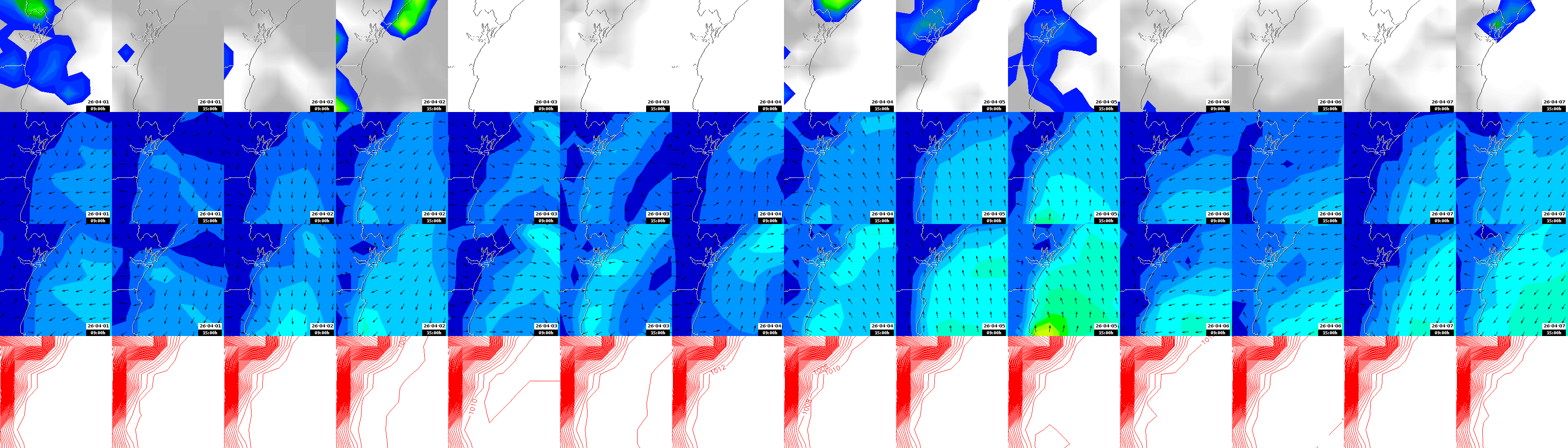 pressão atmosférica