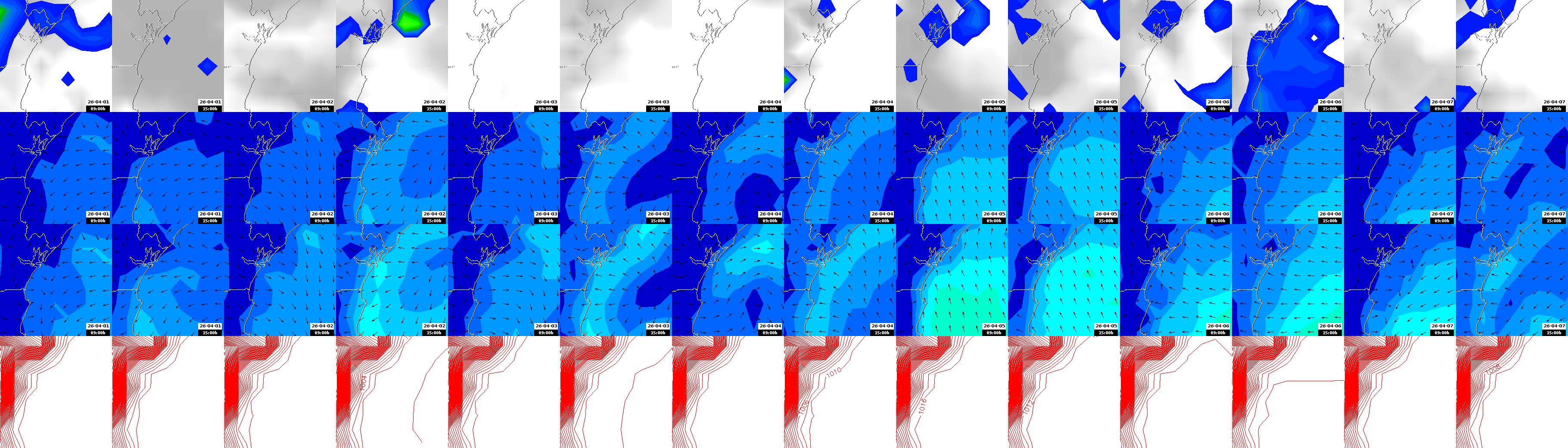 pressão atmosférica