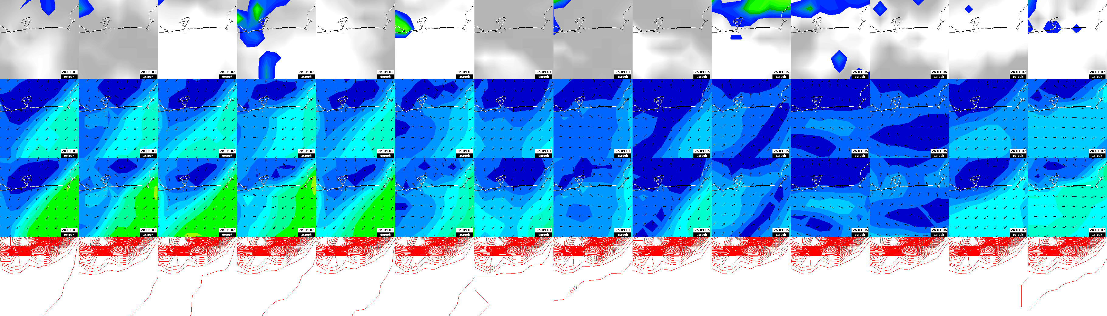 pressão atmosférica
