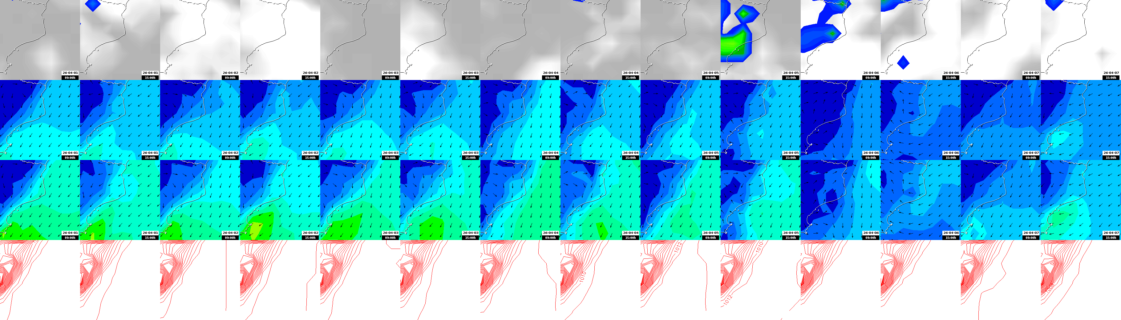 pressão atmosférica