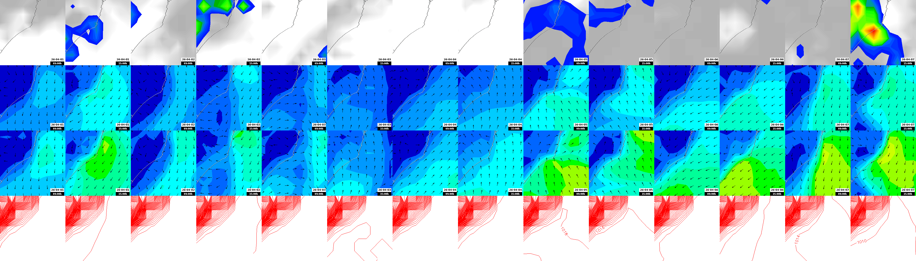 pressão atmosférica