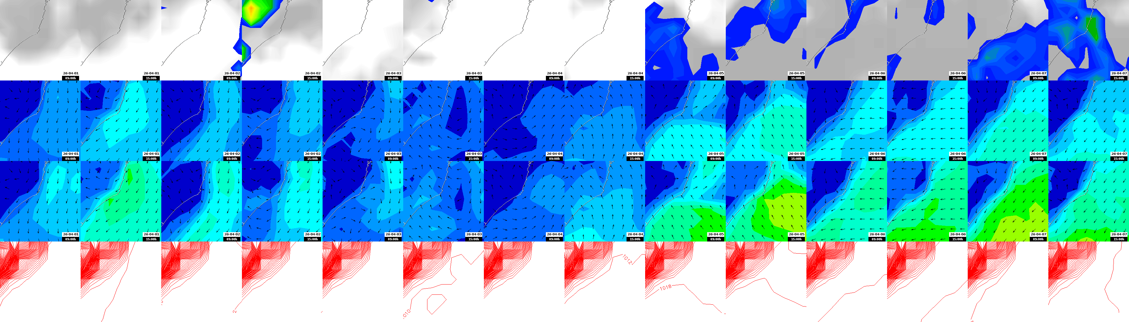 pressão atmosférica