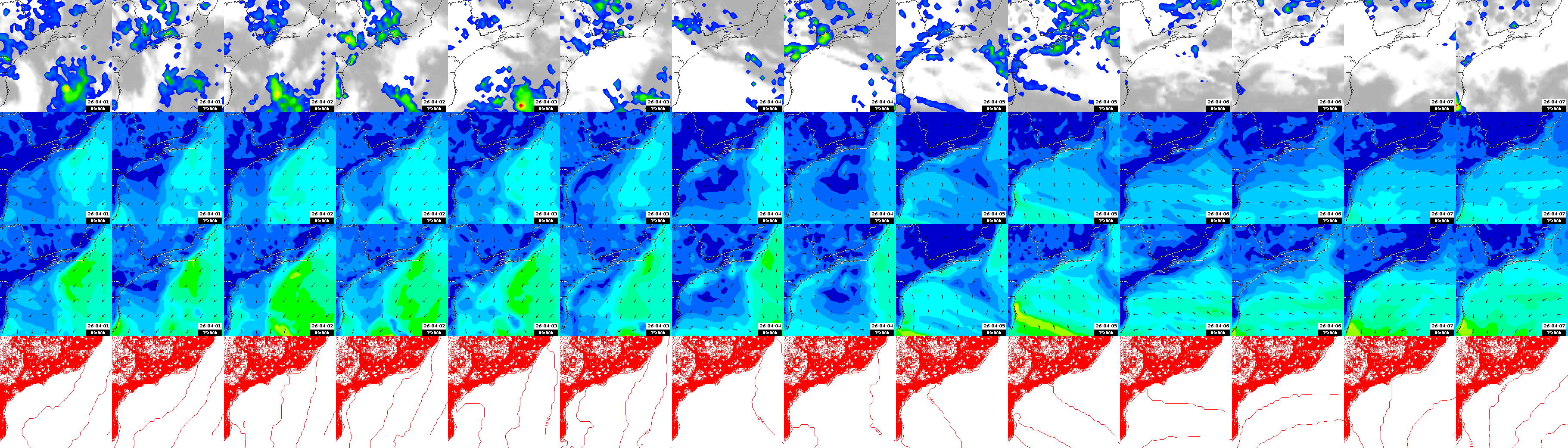 pressão atmosférica