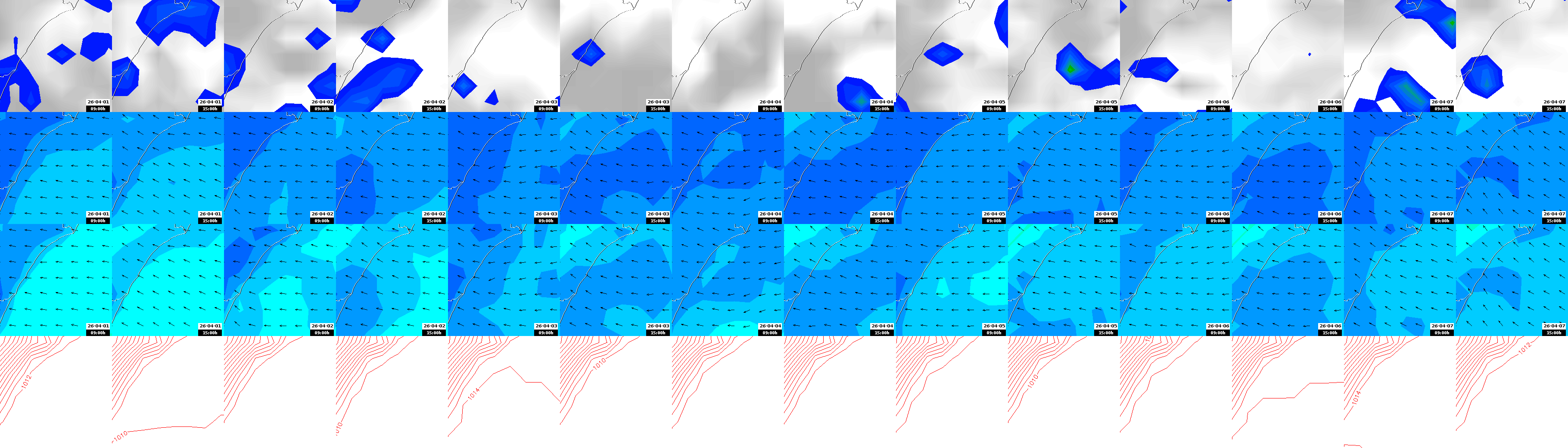 pressão atmosférica