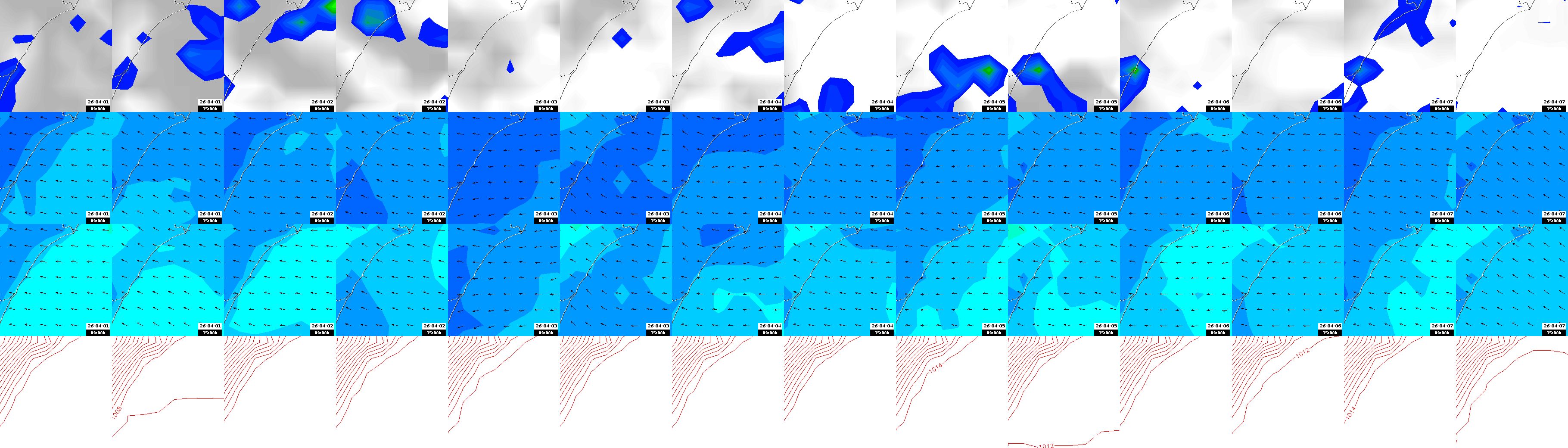 pressão atmosférica