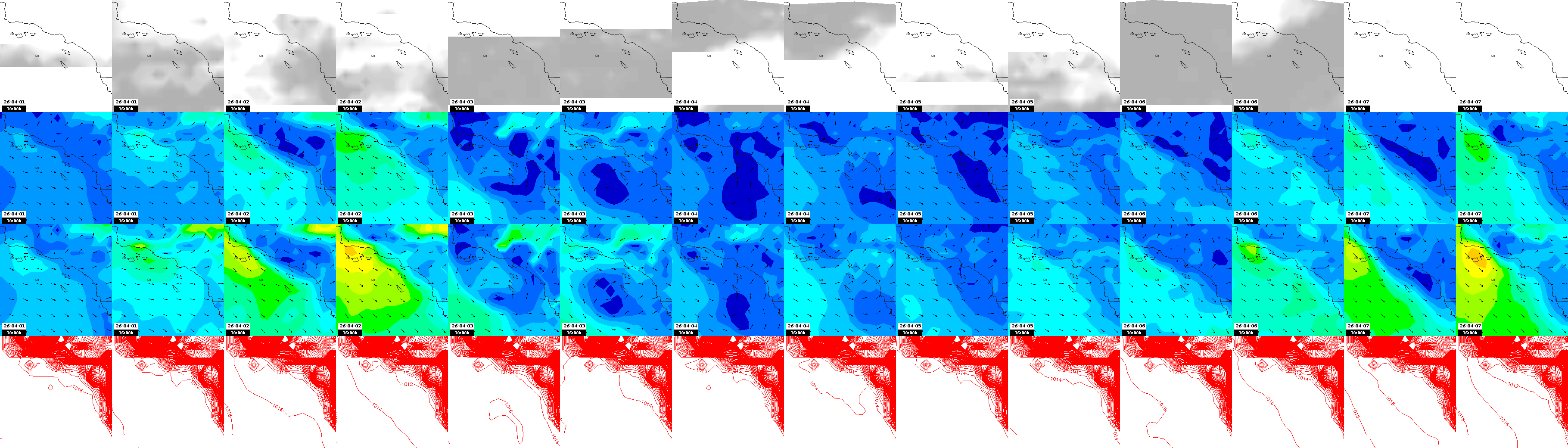 pressão atmosférica