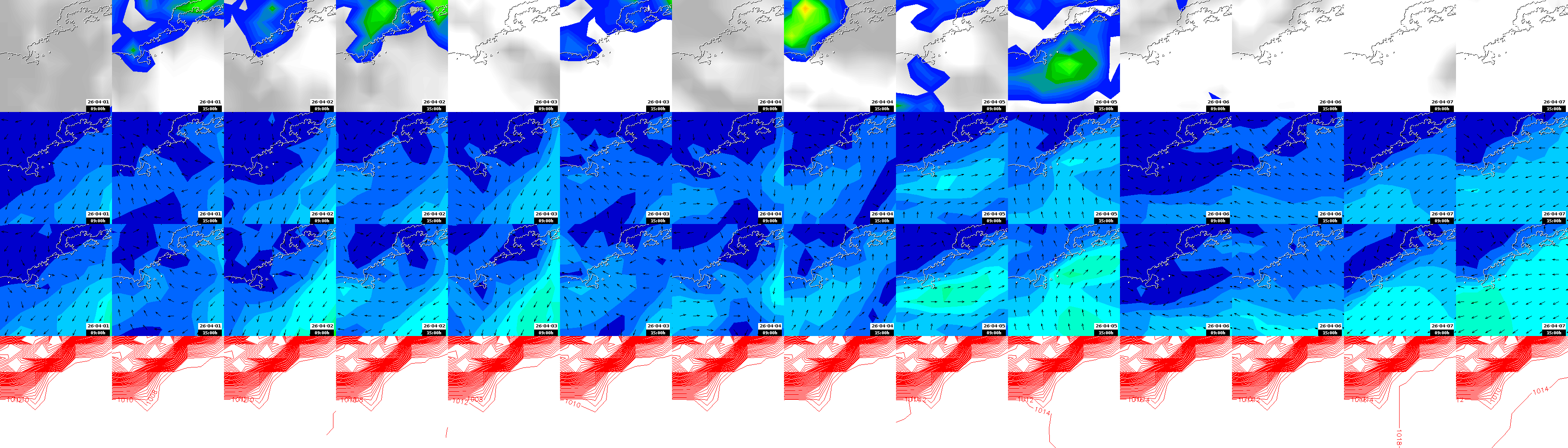 pressão atmosférica