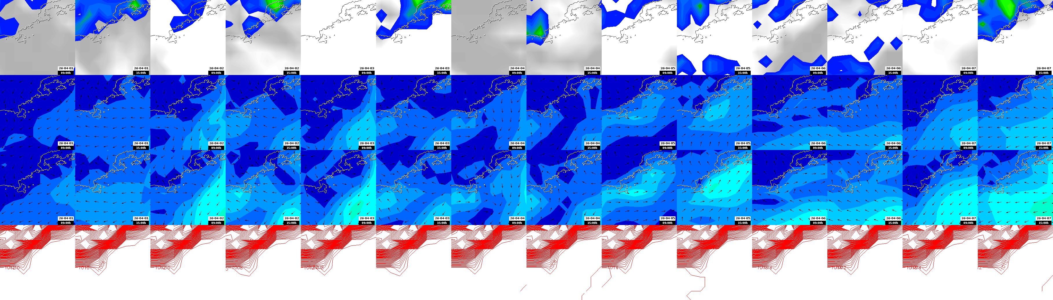 pressão atmosférica
