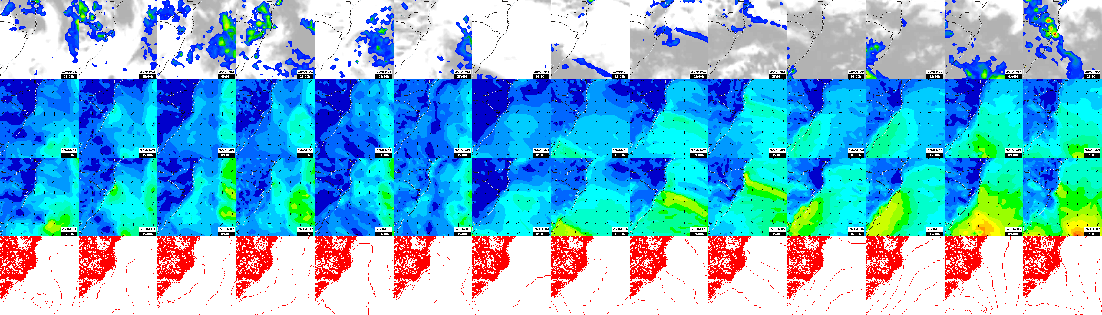 pressão atmosférica