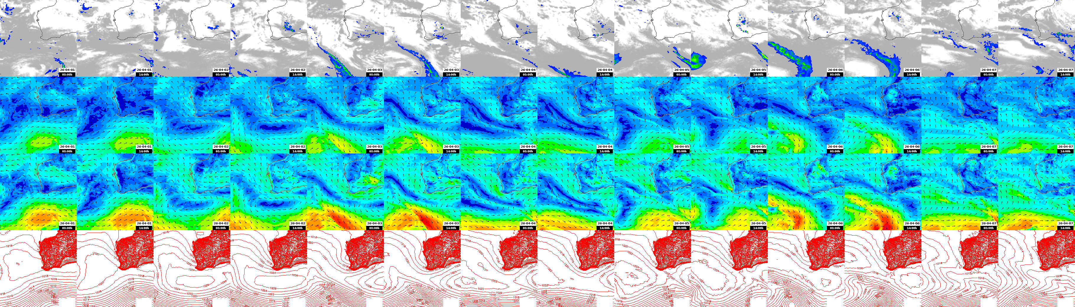 pressão atmosférica
